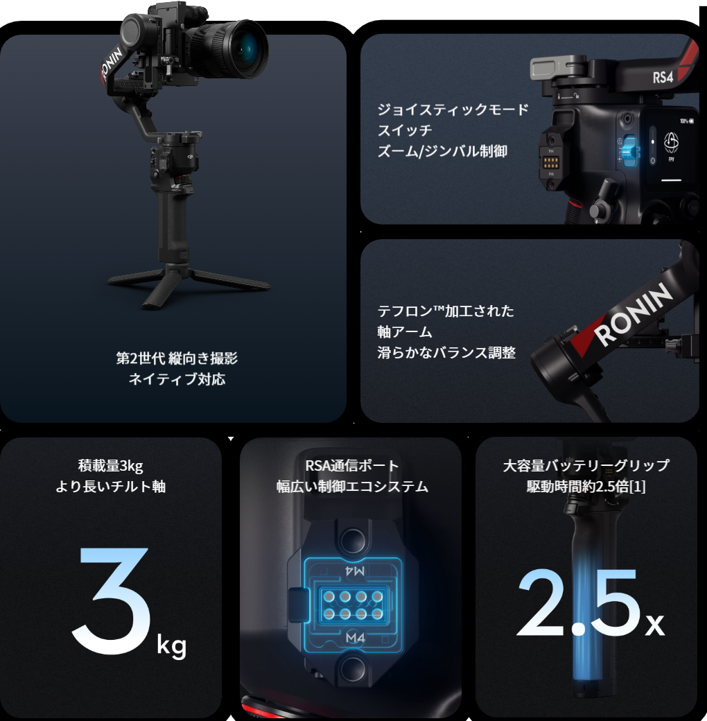 DJI RS 4