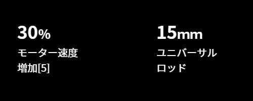 DJI RS 4