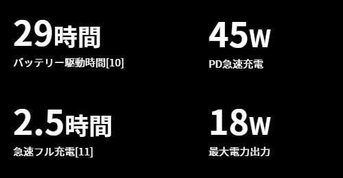 DJI RS 4 Pro