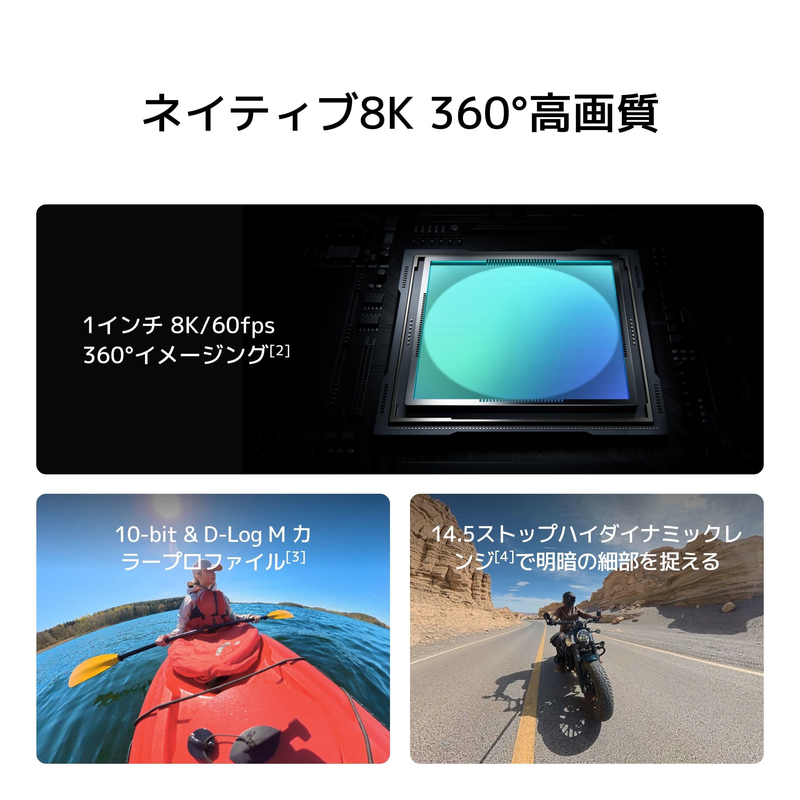 OSMO 360 Ⅱ 同梱物・製品写真
