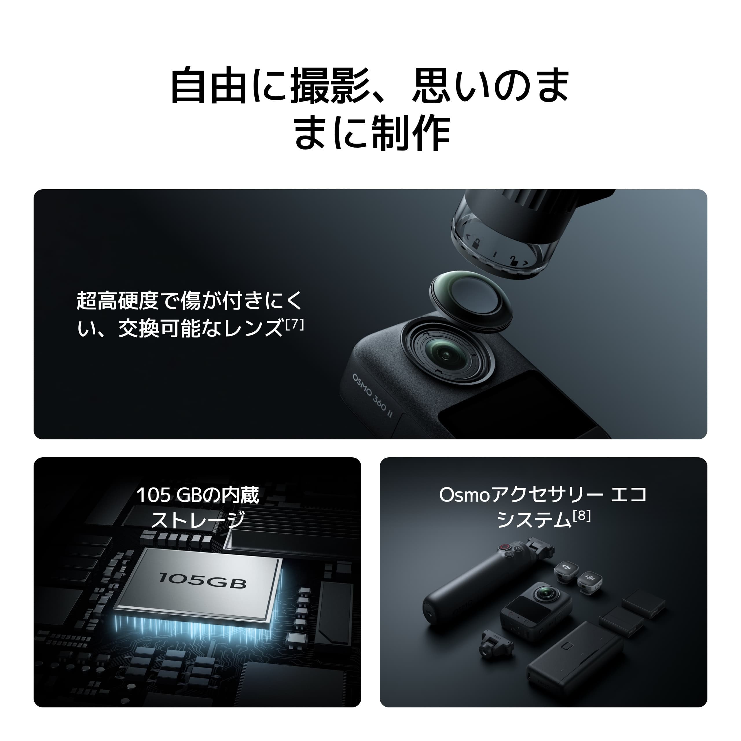 OSMO 360 Ⅱ 同梱物・製品写真
