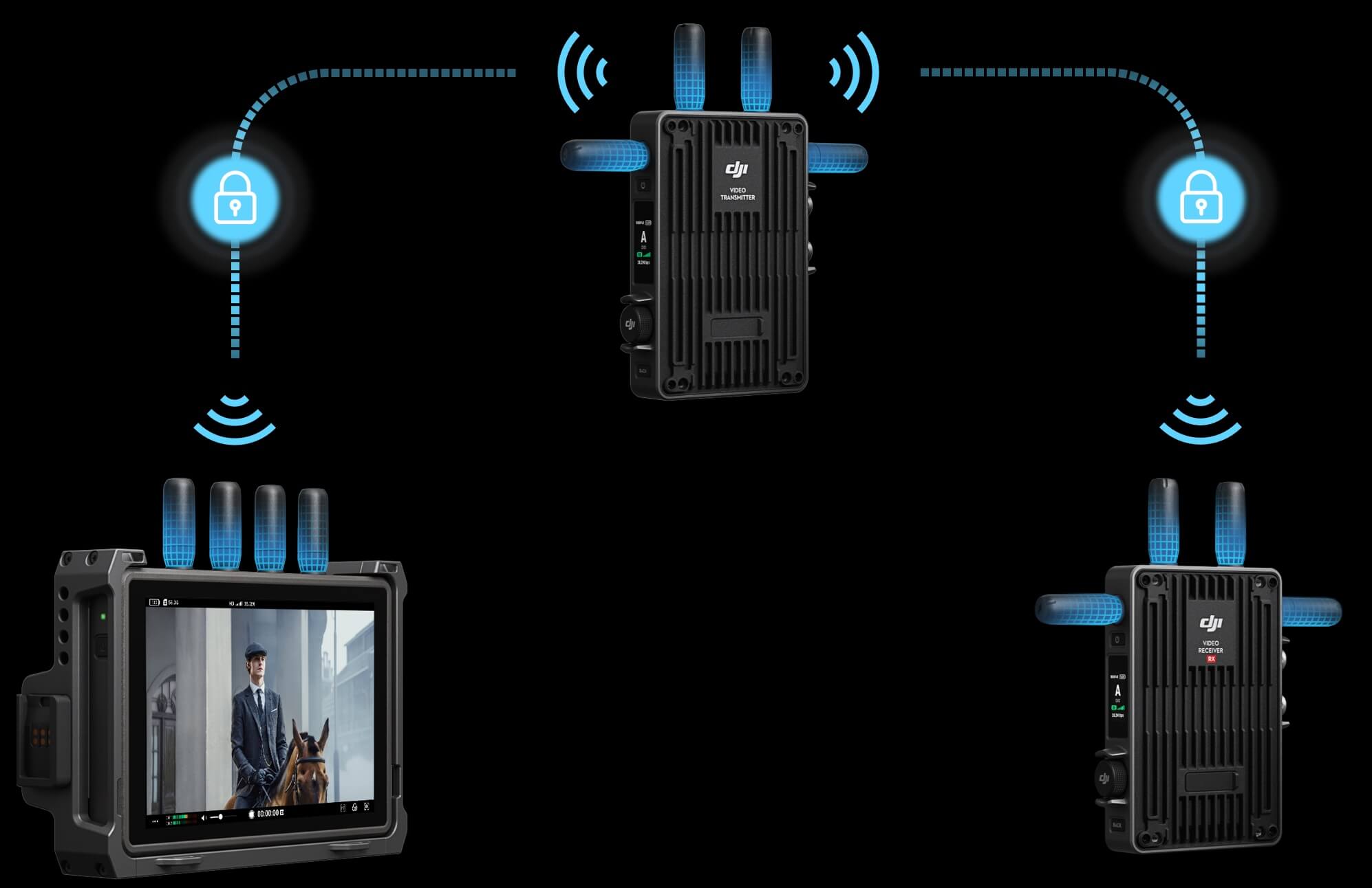 DJI Transmission
